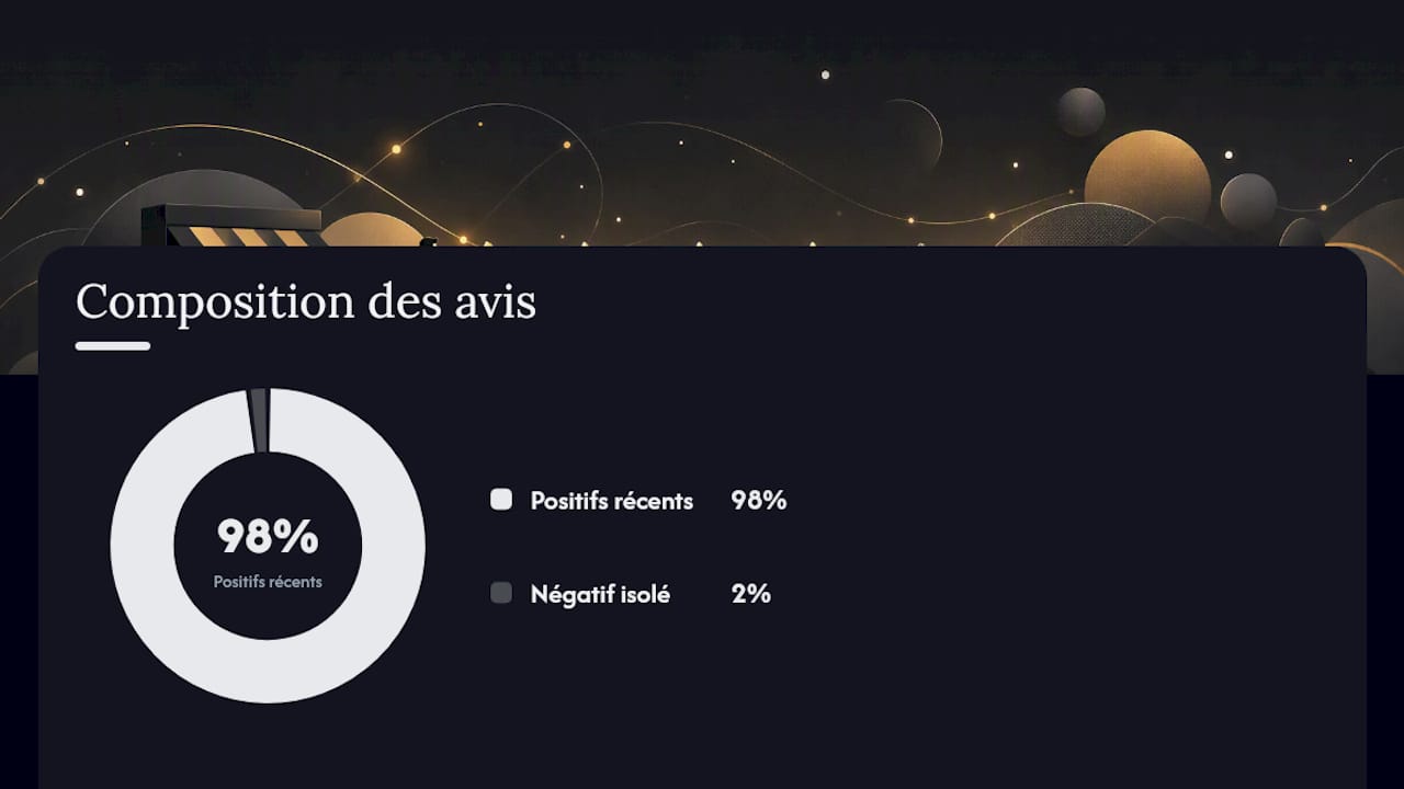 Répondre, contacter l'auteur et diluer l'impact en attendant — overview diagram