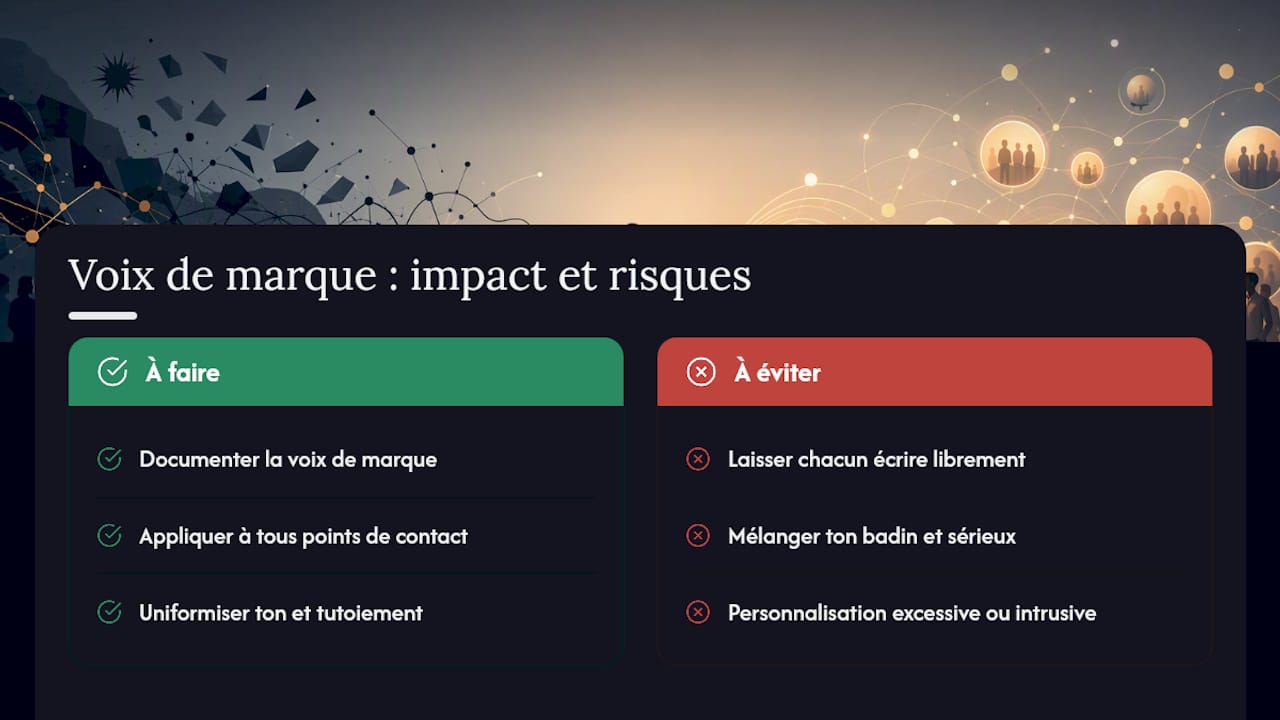 Pourquoi la voix de marque pèse sur la confiance et les ventes — overview diagram