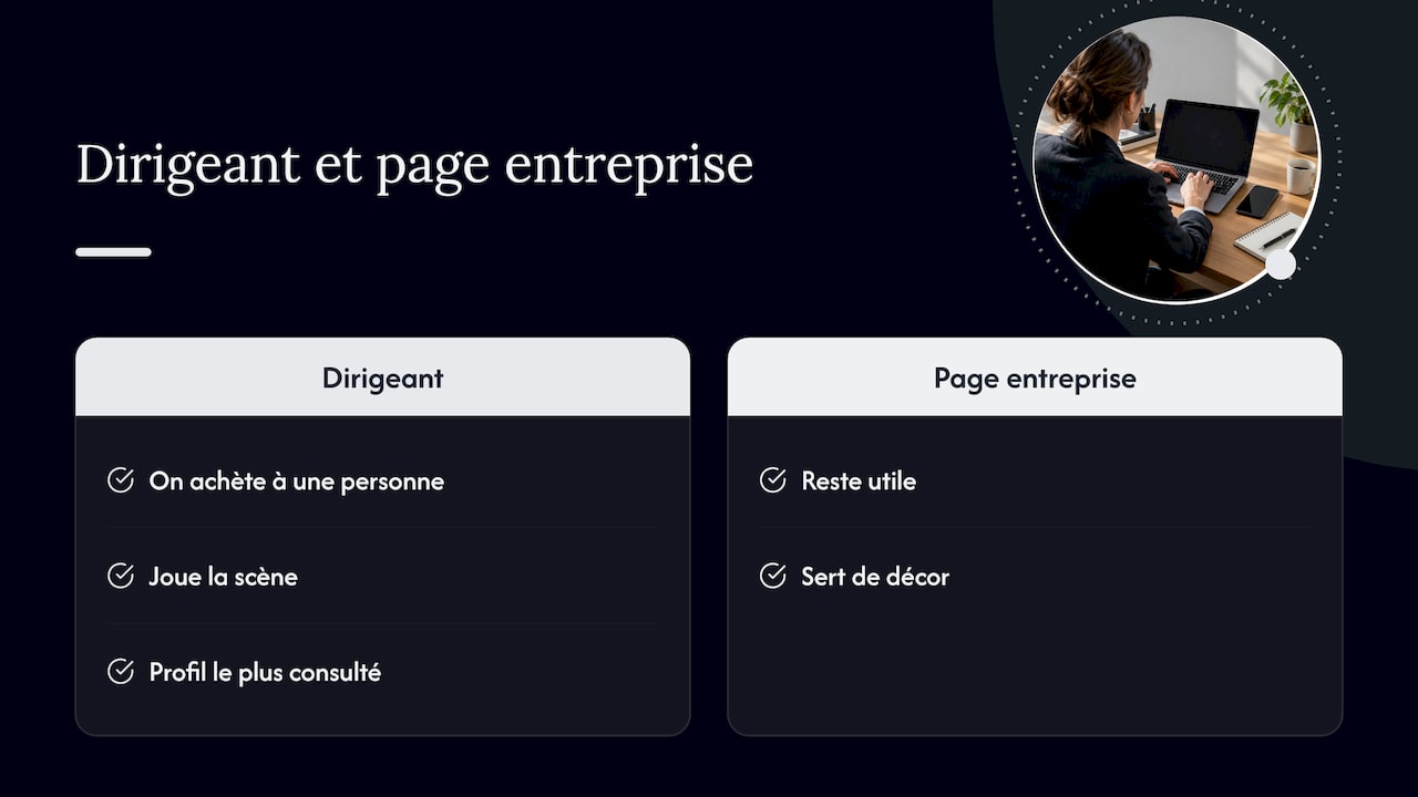 Pourquoi LinkedIn compte pour un dirigeant de TPE ou PME — overview diagram