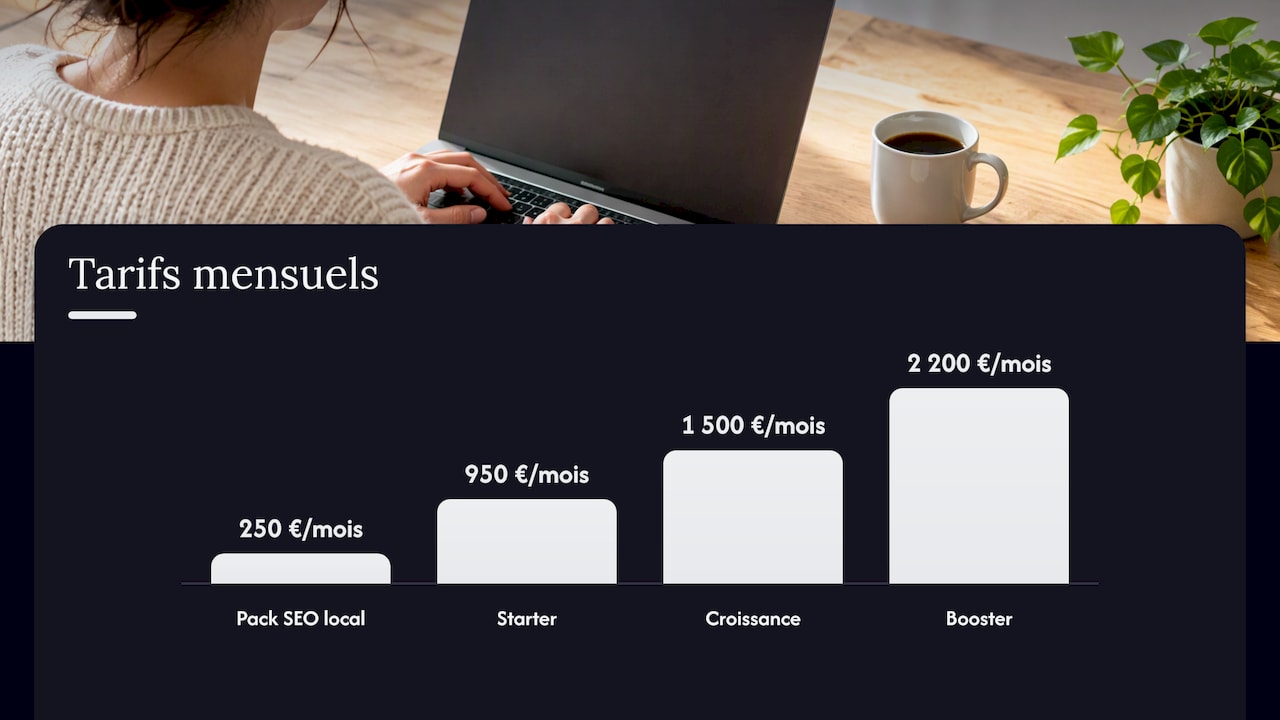 Combien coûte le SEO local ? — overview diagram